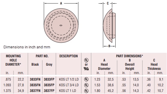 Mechanical Drawing - Heyco Low 75 Durometer Plugs